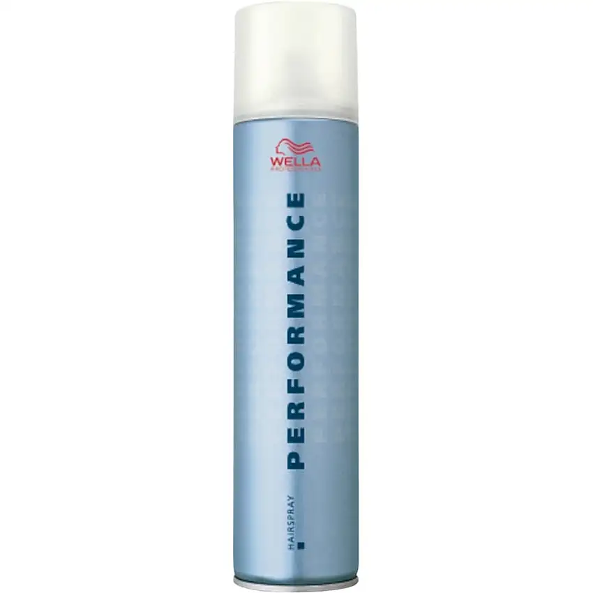 Wella Styling durable
