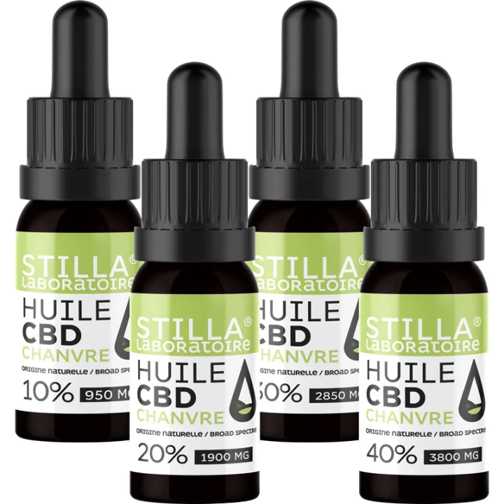 Stilla Huile CBD Chanvre