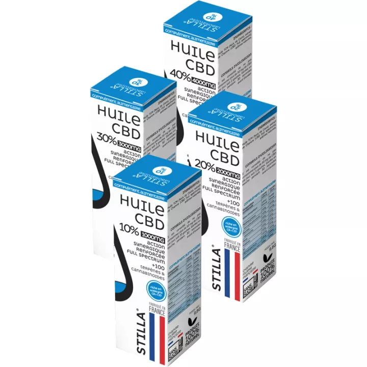 Stilla Huile CBD MCT Coco Bio*